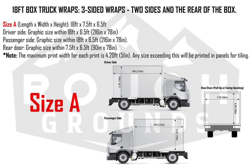 Custom business wrap graphics for 18' Box Truck (3-Sided Wraps)