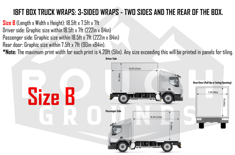 Custom business wrap graphics for 18' Box Truck (3-Sided Wraps)