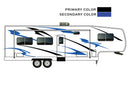 Replacement graphics decals for RVs Fifth-Wheels (kit RG15002)